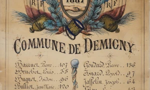 Affiches conscription